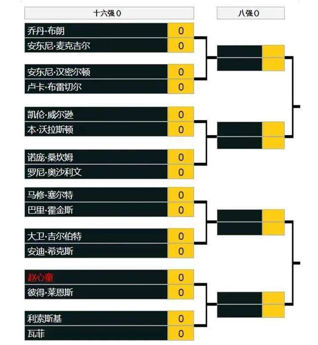 由李霄峰导演、黄渤监制的电影《风平浪静》已于近日在福建平潭杀青